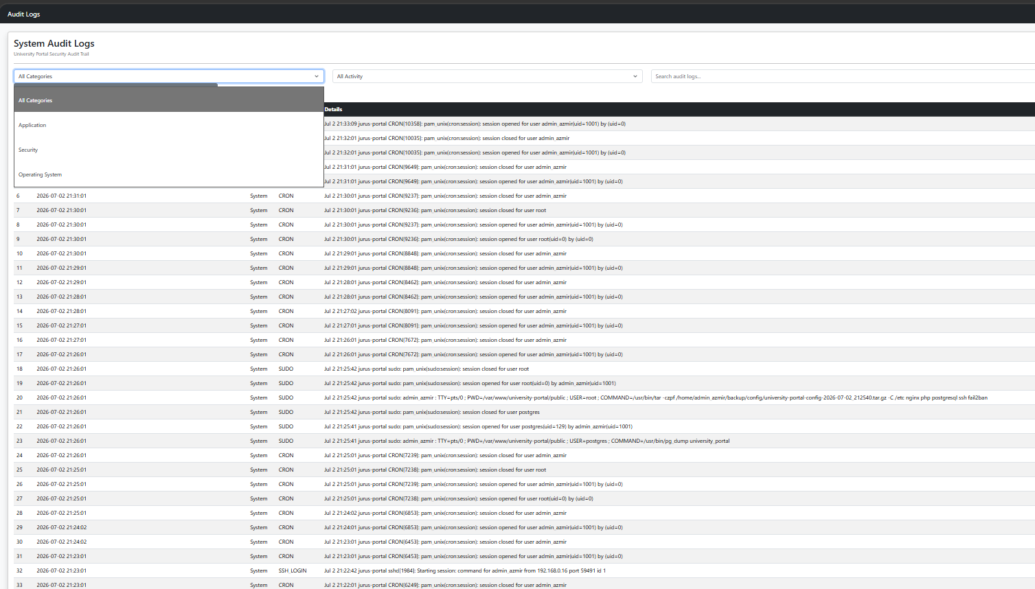 System audit log interface for the University Research Collaboration Portal